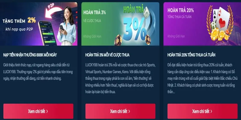 Video slot hiện đại Cwin 05